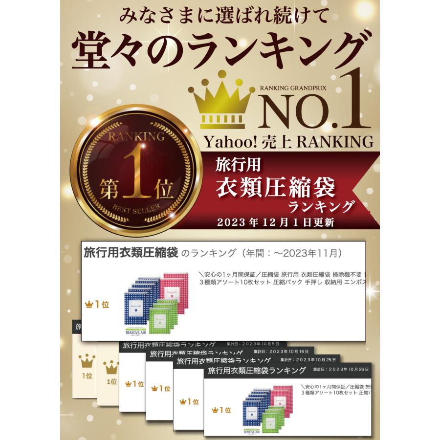 衣類圧縮袋＼日本製／圧縮袋 旅行 衣替え (リムーブエアーアソート) 3