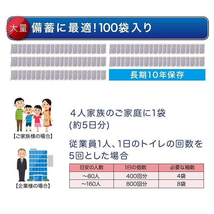 今だけプレゼント＞ 非常用トイレ 凝固剤 防災用 企業向け 20個セット