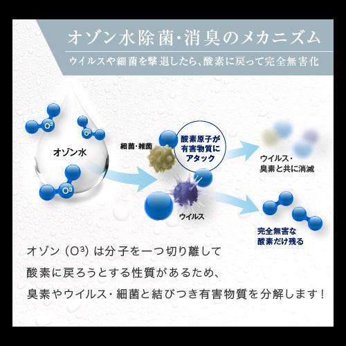 オゾンスプラッシュ　mini オゾン発生器　スプレー　感染対策　除菌　消臭 オゾンスプラッシュmini : オゾン発生器専門店 オゾンマート