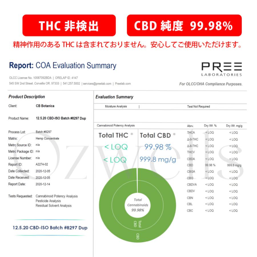 Ozwells CBD ロールオン   3本セット Release・Temple・Surrender 各種1本ずつ3本セットの画像