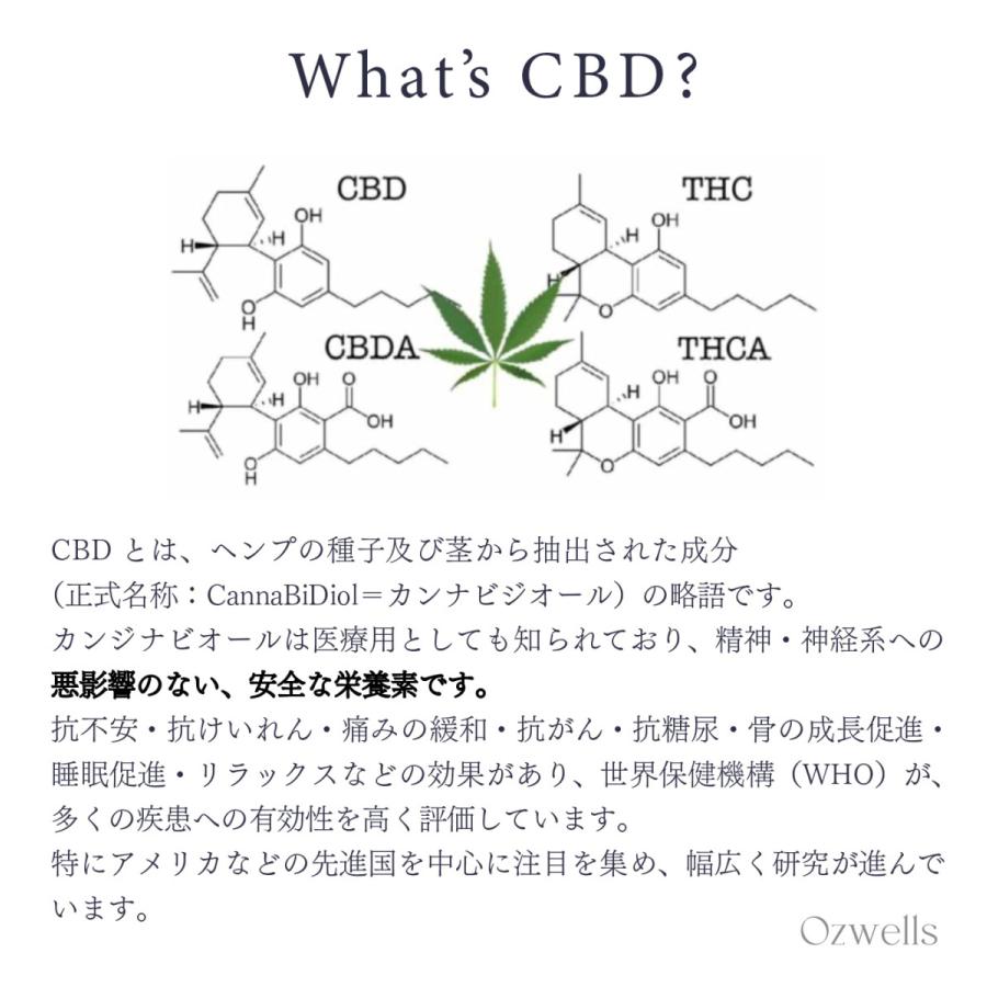 Ozwells CBD ロールオン   3本セット Release・Temple・Surrender 各種1本ずつ3本セットの画像