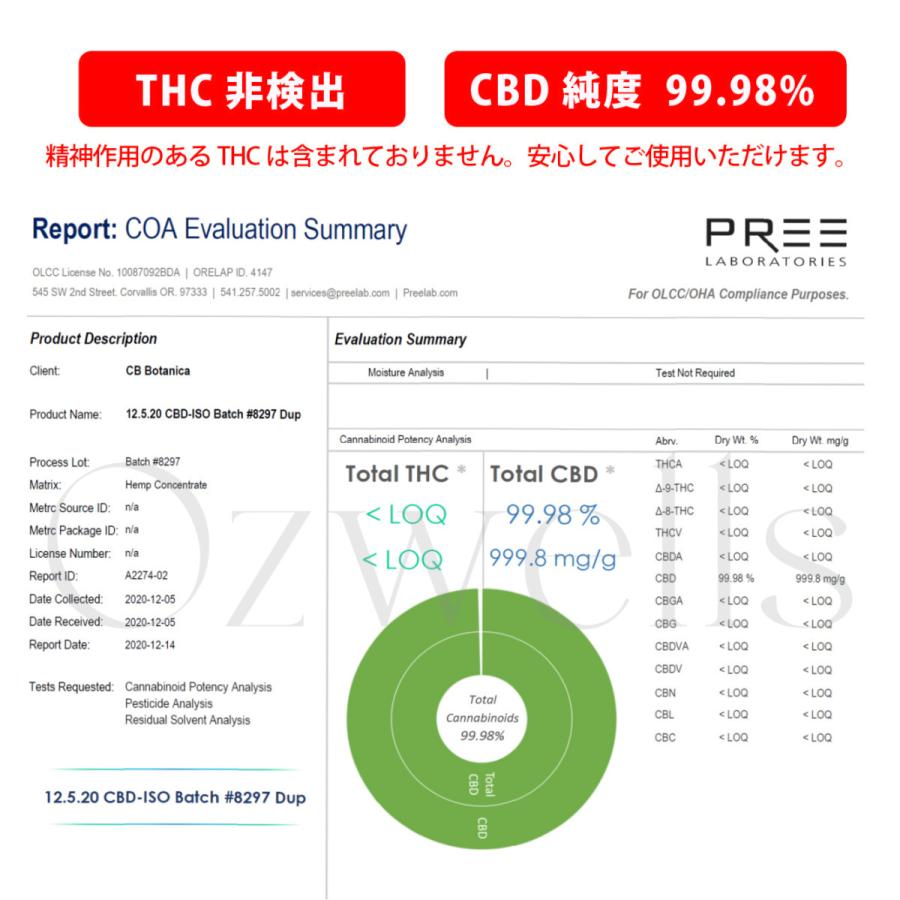 大分トリニータ「スペースニータンプロジェクトコラポ商品」Release 高濃度CBD1000mg(10％配合） ロールオン(ペパーミント・ラベンダー) |  | 04