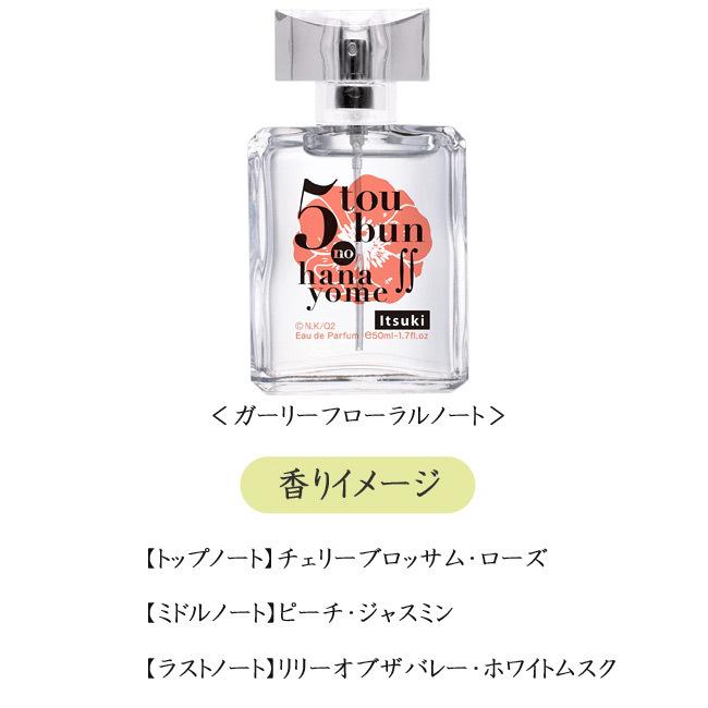 五等分の花嫁∬ オードパルファム 五月 50ml 香水 ごとよめ グッズ