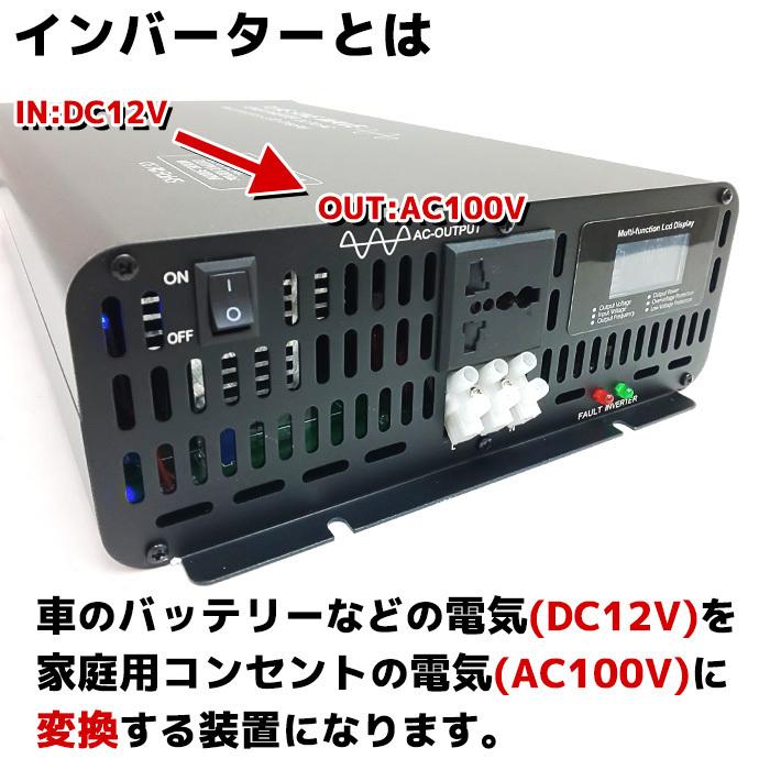 インバーター 12v 100v 3000w Dc Ac 正弦波 カーインバータ アウトドア 車中泊 緊急時 発電機 電圧変換器 防災用品 防災グッズ 変電 Sale Ibt 010 Pandd 通販 Yahoo ショッピング