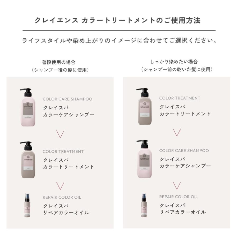 クレイエンスカラートリートメント 2個セット 母の日｜p-antiaging｜04