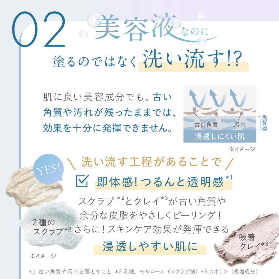 DUO（デュオ） ＼1つで4役！／【落とす美容液】 クレンズセラム ピール