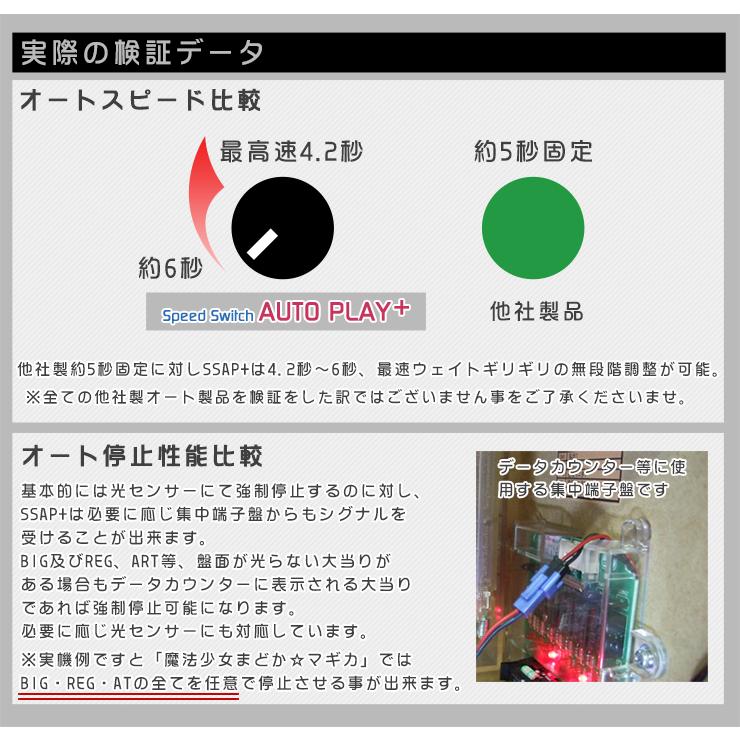 SLOTえとたま 実機 順押しオートプレイ+メダル不要装置セット SLOTえとたま 実機 順押しオートプレイ+メダル不要装置セット
