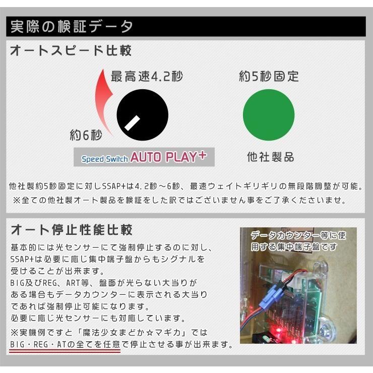 マイジャグラーIV（マイジャグラー4） 実機 オートプレイ+メダル