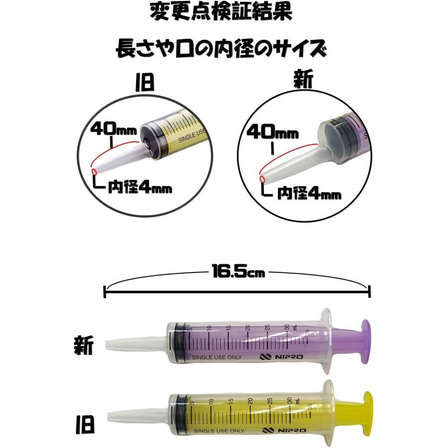 シリンジ 20ml 5本 セット 犬猫共通 動物 犬 猫 ペット用品 介護