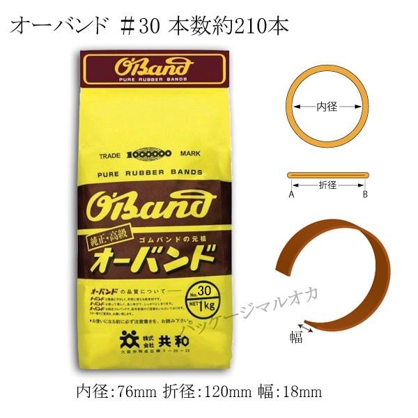 “送料無料/直送” オーバンド ＃30 業務用1Kg わごむ 20袋｜p-maruoka