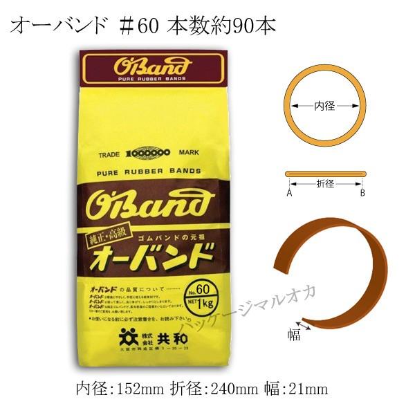 “送料無料 直送” オーバンド ＃60 業務用1Kg わごむ 20袋