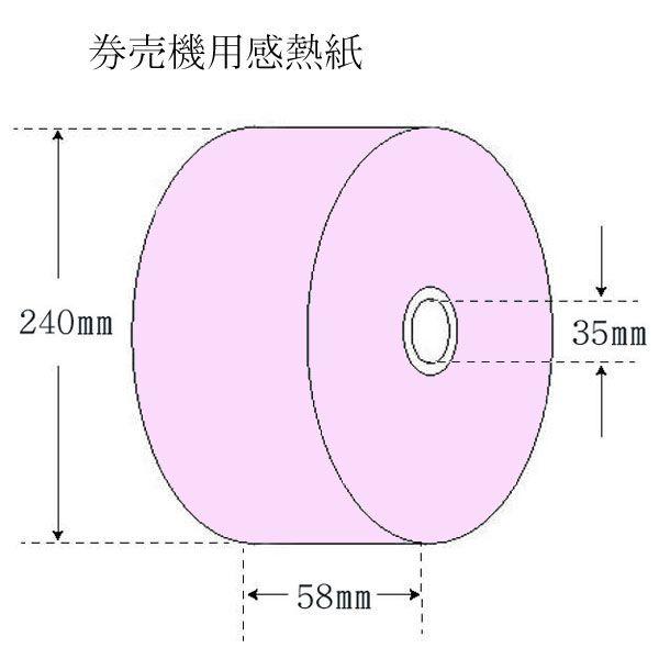 “送料無料　直送”　“国産”　ピンク58幅　5巻　券売機用感熱紙　KE57300P