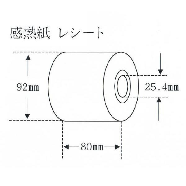 “送料無料/直送” “国産” 感熱紙 レシート 80幅 KT801024 レジロール 24巻
