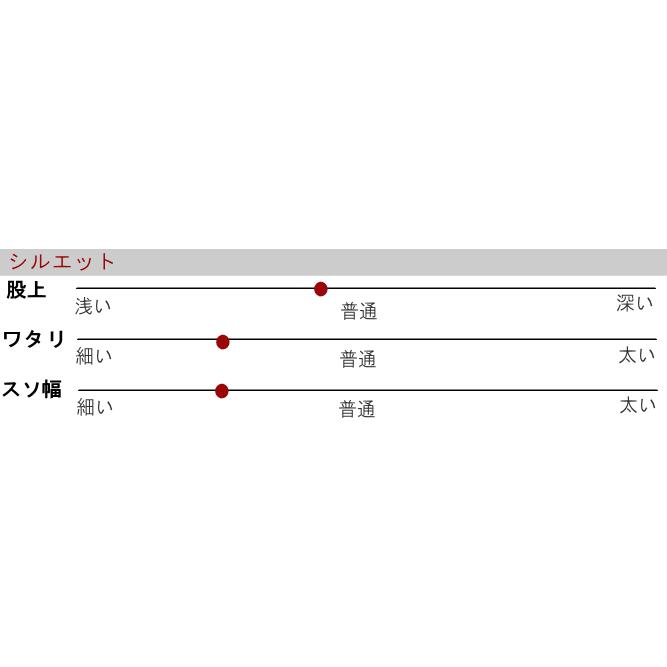 エターナル ETERNAL ワンウォッシュスリムジーンズ 883 メンズ28 エターナル ETERNAL ワンウォッシュスリムジーンズ 883 メンズ28