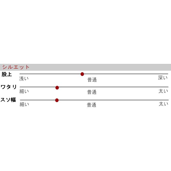 ETERNAL エターナル ワンウォッシュスリムジーンズ 883 メンズ28〜36【送料無料】｜p-mrt｜10