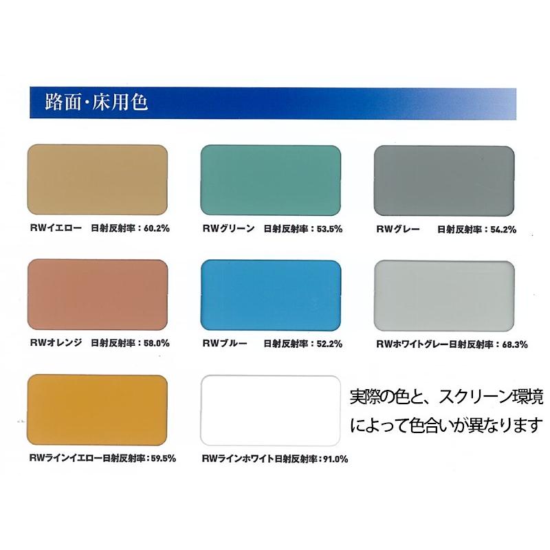 ニッペ サーモアイロードW ツヤ消し8色 16kg 1缶 : NSDpaint塗料