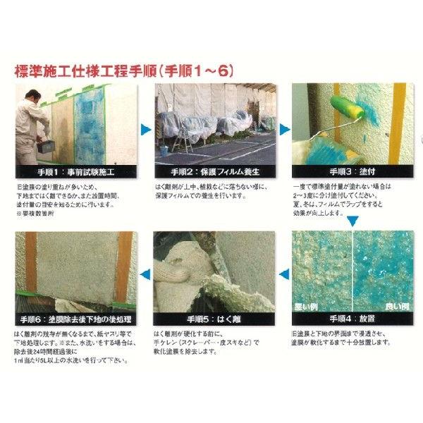 中性厚膜塗材剥離剤 ハクリ ゴールド 1kg 屋外用 DNT山陽ケミカル株式会社｜p-nsdpaint｜04