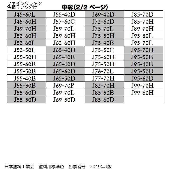 1液ファインウレタンU100 中彩色 4kg 1缶 日本ペイント 日塗工見本帳参照色 調色 ニッペ |  | 04