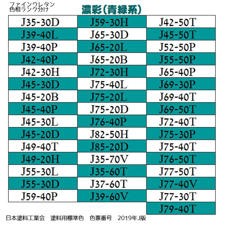 1液ファインウレタンU100 濃彩青緑系色 15kg 1缶 日本ペイント 日塗工見本帳参照色 調色 ニッペ｜p-nsdpaint｜04