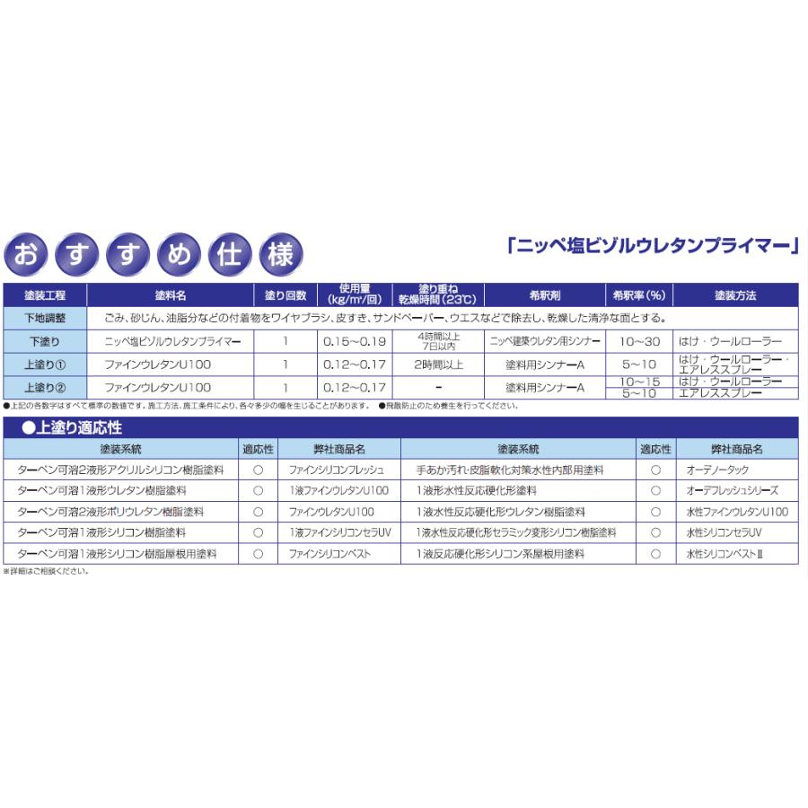 ニッペ　塩ビゾルウレタンプライマー　外壁用下塗り材　16.5kgセット