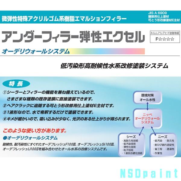 ニッペ アンダーフィラー弾性エクセル 外壁用下塗り材 16kg | 