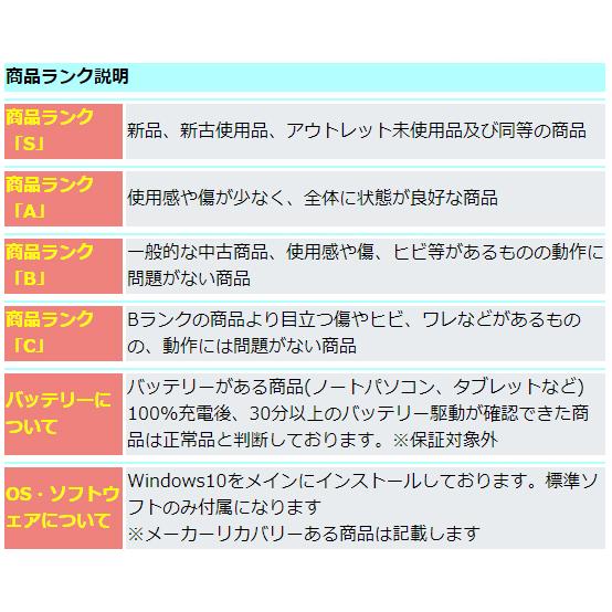 Cランク Panasonic Let's Note CF-LX6 Win10 Pro 64bit Core i5 メモリ4GB SSD240GB DVD Webカメラ Bluetooth Office付 中古 ノート パソコン PC｜p-pal｜12