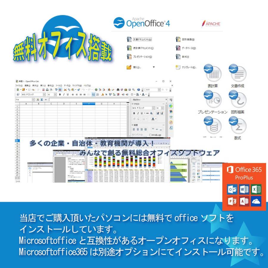 LaVie NEC LAVIE Direct NS PC-GN165FDAD Core i5 8GB メモリ 256GB