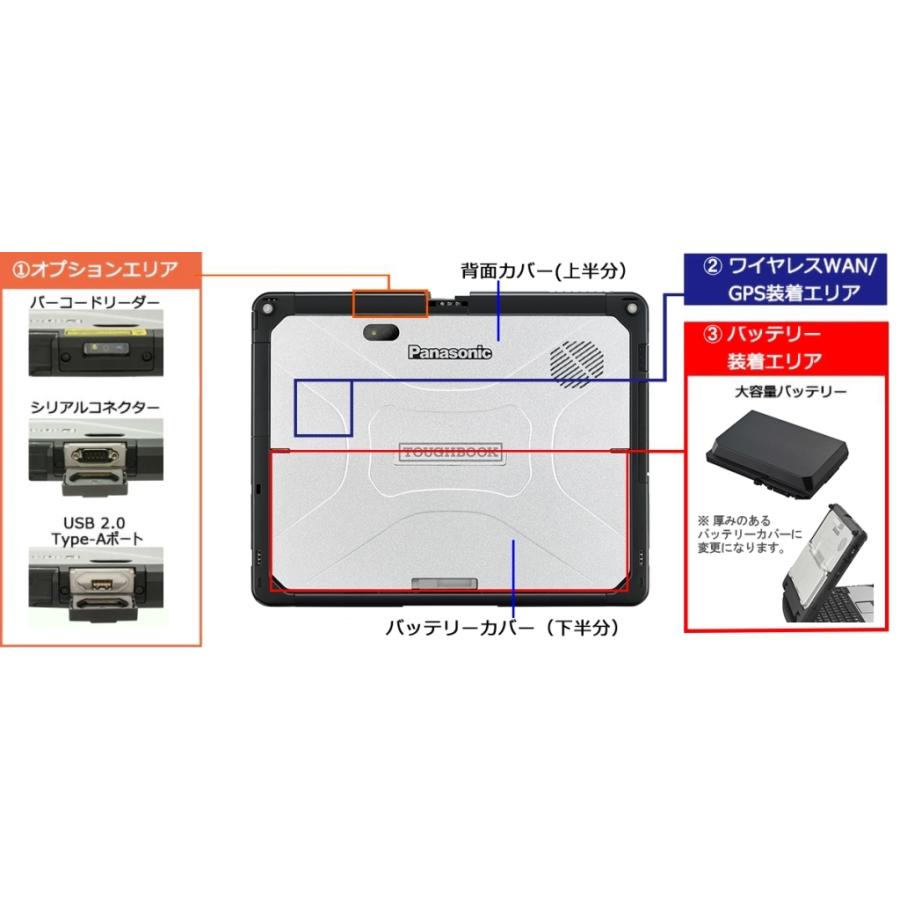 パナソニック TOUGHBOOK CF-33G オプションコンフィグバーコードリーダー CF-SYGA3315
