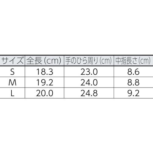 HEX　ARMOR　耐切創手袋　5033　M　スチールレザー3　754086