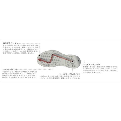 ゴールドウイン　静電安全靴ファスナー付ロングブーツ　ホワイト　24.5cm　PA9850W24.5