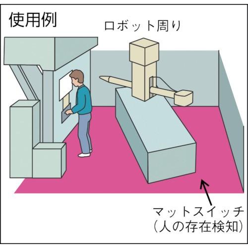 東京センサ　マットスイッチ　500X700mm　右上、左上スイッチ　MS754W