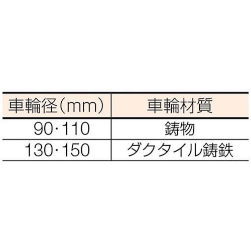 ヨコヅナ　鉄重量戸車　車輪径150mm　トロ車型　JHM1507