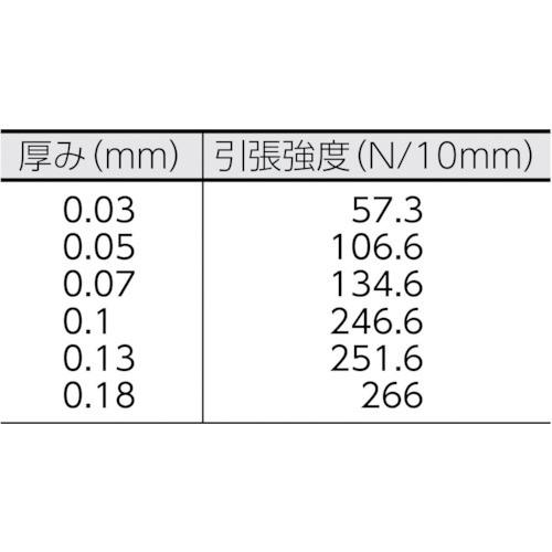 日東　ニトフロン含浸ガラスクロスフィルム　No.970ー2UL　0.07mm×500mm×10m　9702X07X500