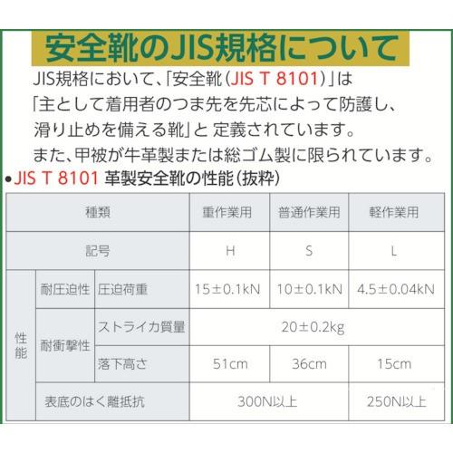 ミドリ安全　ラバーテック半長靴　26.5cm　RT94026.5