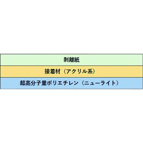 SAXIN　ニューライト粘着テープ静電防止品　基材厚み0.13mmX100mmX40m　(総厚み0.27mm)　130AS100X40