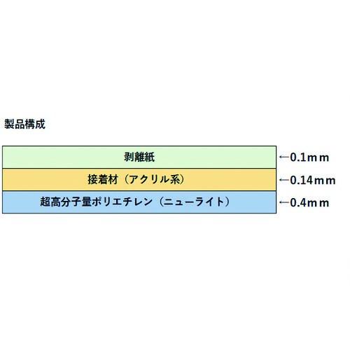 SAXIN　ニューライト粘着テープ標準品　基材厚み0.4mmX150mmX20m　(総厚み0.54mm)　400W150X20