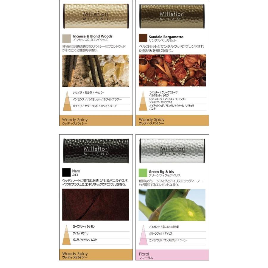 車用 芳香剤 Millefiori カーエアフレッシュナー Icon Hammered ハンマード シリーズ Ecare 北欧雑貨 家電のプレシャスシーズ 通販 Yahoo ショッピング