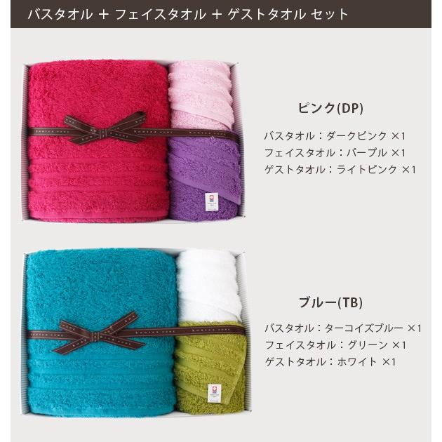 【新品】FELLER ✨ゲストタオルセット（ブルーラメ入り） 今治タオル（imabari towel） ギフトセット コンテックス PLUS COLOR