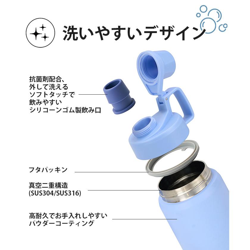 水筒 TYESO タイソ ティエソ 炭酸飲料ボトル スポーツボトル 750ml 全5