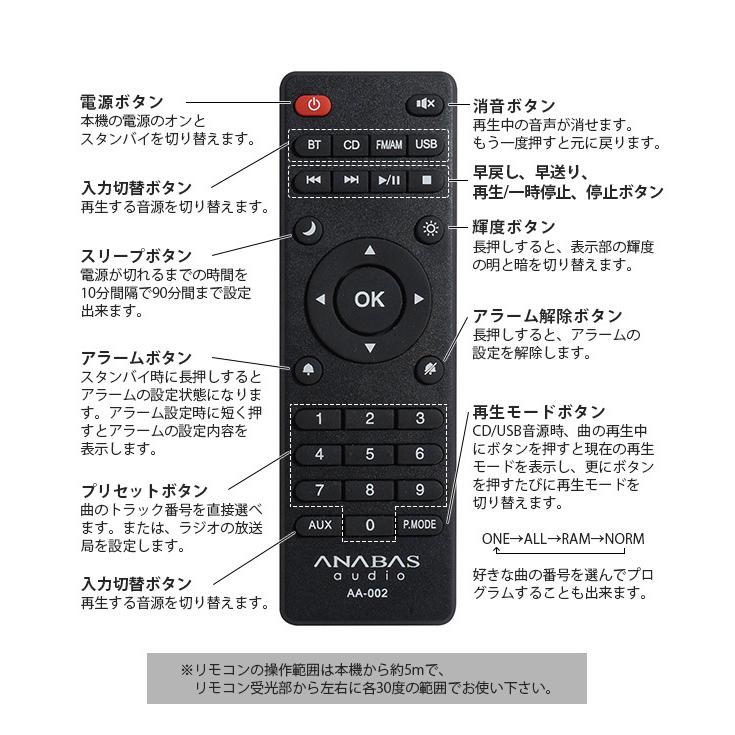 ANABAS CDプレーヤー ワイヤレス スピーカー ANABAS アナバス