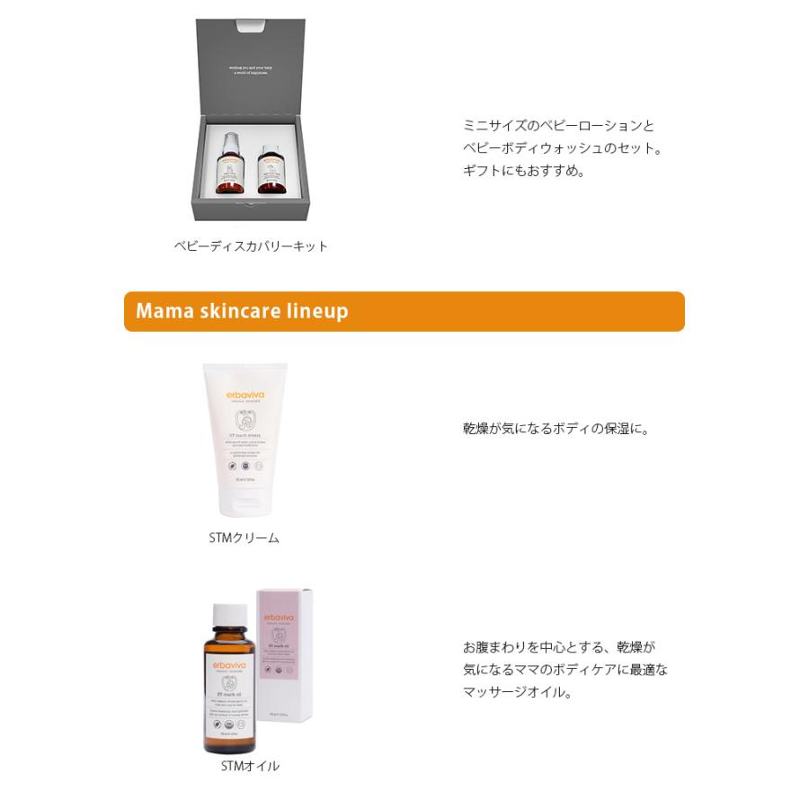 erbaviva（エルバビーバ） オーガニック 日焼け止め ベビーサン