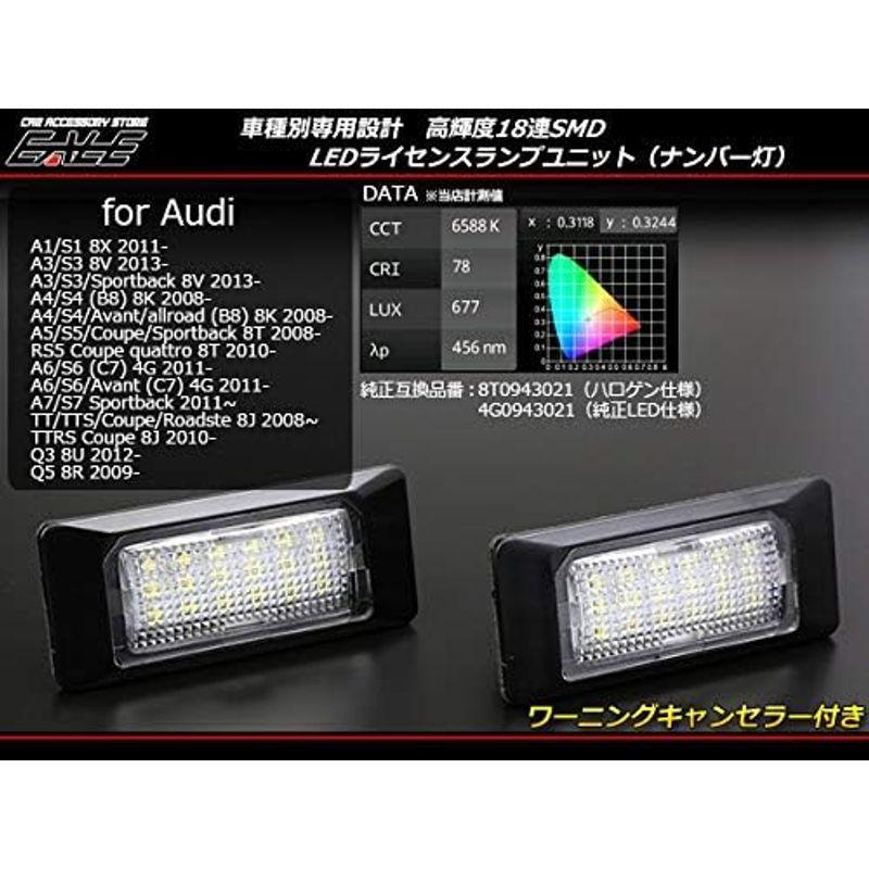 LED ライセンスランプ アウディ用 A1 S1 8X /A3 S3 8V / A4 S4 B8系 8K / A5 S5 8T / A6 S｜p-select-market｜04