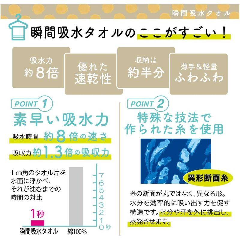 泉州タオル 速乾 フェイスタオル 80cm×34cm ベージュ (瞬間吸収 部屋干し 生乾きなし 薄手 日本製 成願) JGLife｜p-select-market｜03