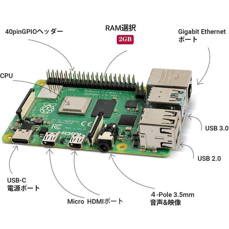 TRASKIT Raspberry Pi 4Bキット / Raspberry Pi 4 /ラズベリーパイ4B 2GB /MicroSDカード｜p-select-market｜05