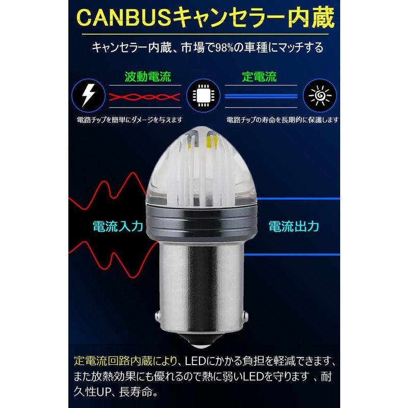 S25 LED シングル ピン角180度 1156 G18 BA15S 12V21W P21W LED ランプ S25シングル球 ホワイト｜p-select-market｜03