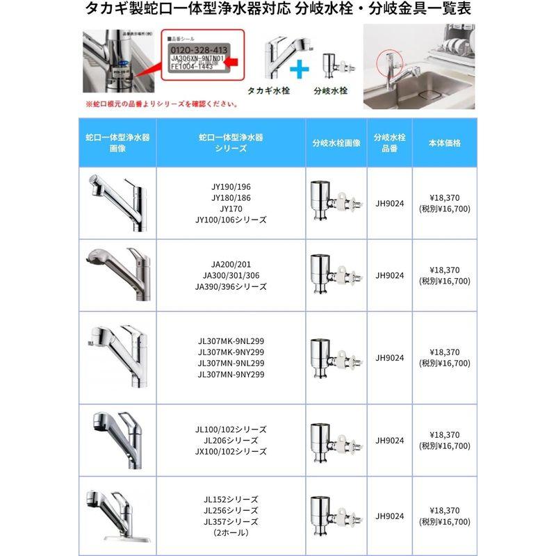 JH9024 タカギ(takagi) みず工房 食器洗い用の分岐水栓。蛇口のシール品番が：JL206、JY186、などに対応。JL100・1｜p-select-market｜06