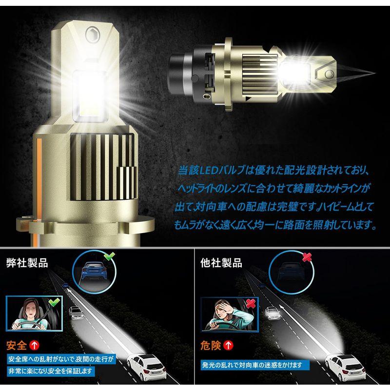 BLUESEATEC d2s led ヘッドライト 爆光 d2r ledバルブ led化 純正交換 車検対応 6500K 16000lm 1｜p-select-market｜02