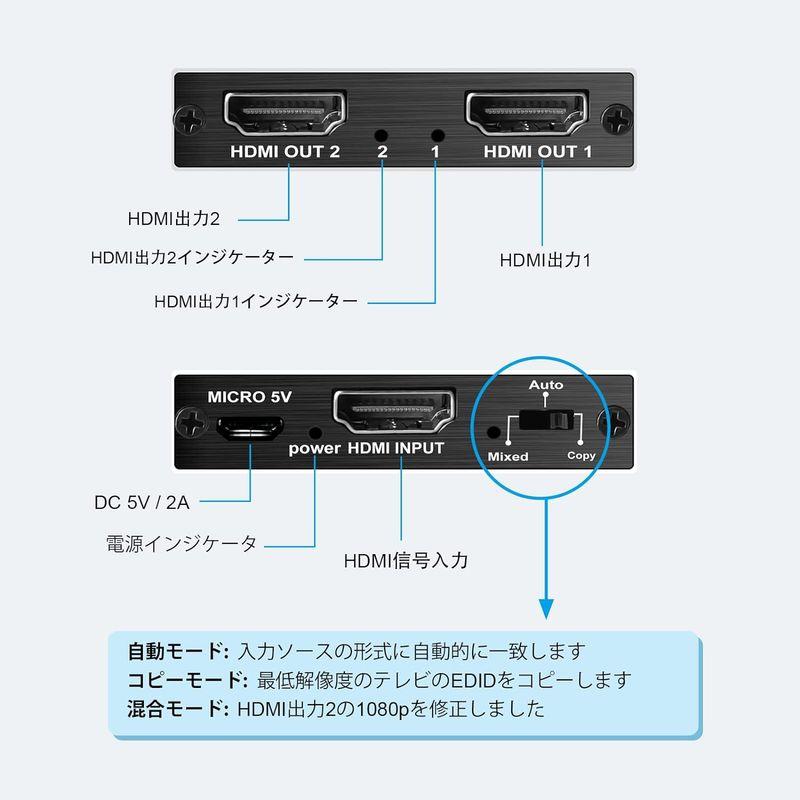 アルミニウム合金製avedio links HDMI 分配器 1入力2出力 4K HDMI スプリッター 2ポートに対応 1入力2出力のスプ｜p-select-market｜03