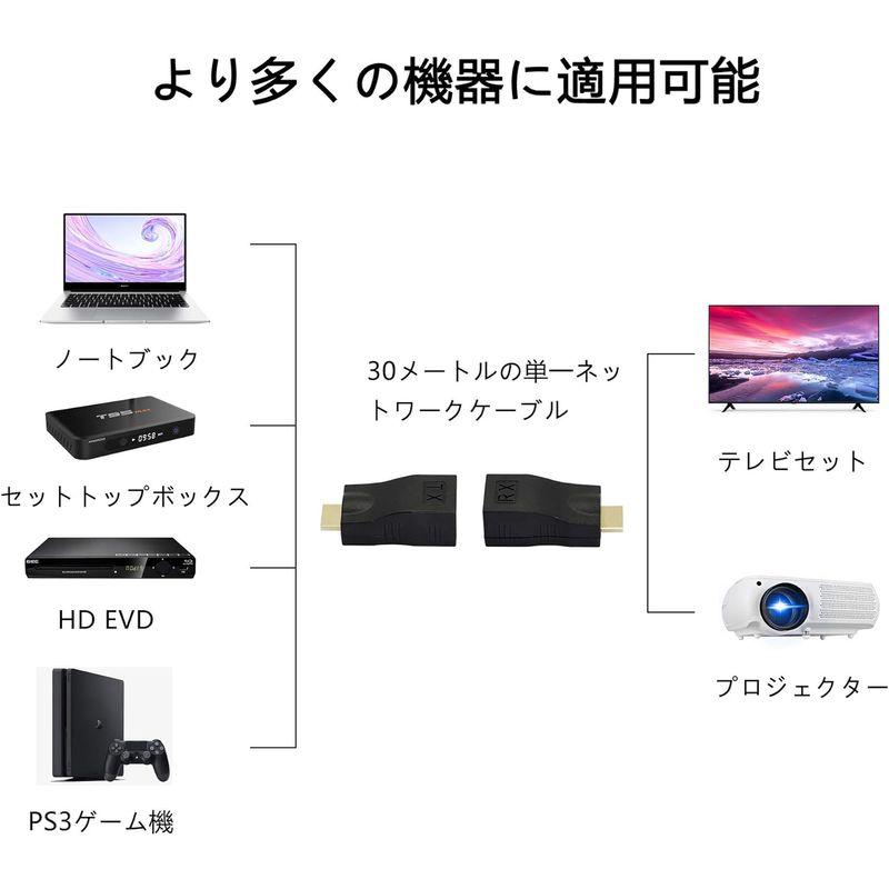 SinLoon HDMIエクステンダー HDMI to RJ45 HDMI延長器 HDMI送受信機 TX/RX 4K2K 1080P 3D｜p-select-market｜07