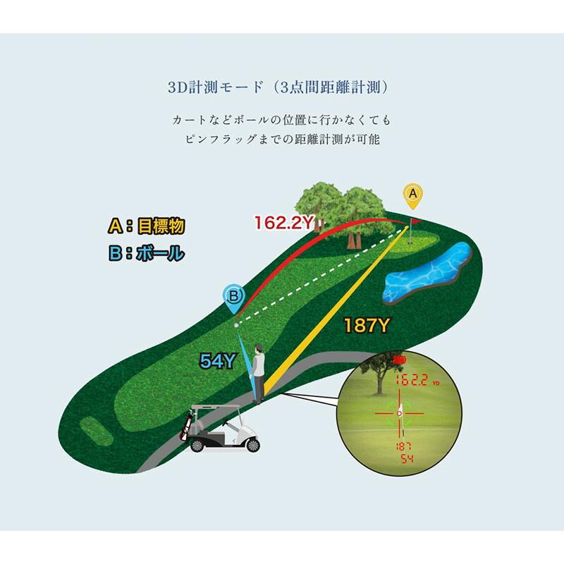 ショット ナビ 距離計測器 Shot Navi 距離計 レーザー スナイパー